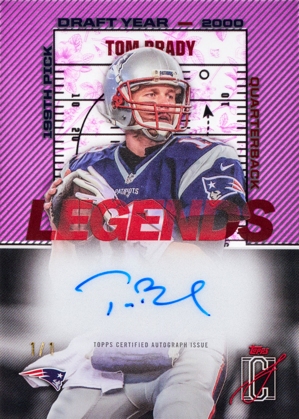 2025 Topps Signature Class Football Hobby Box Sealed Case **Presale** 24 AUTOS!