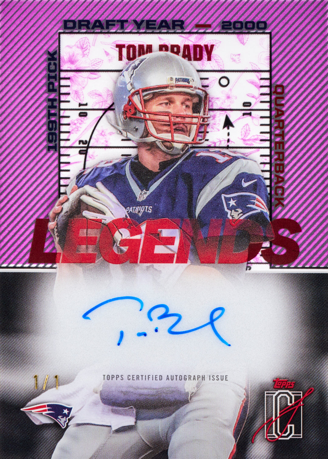 2025 Topps Signature Class Football Hobby Box Sealed Case **Presale** 24 AUTOS!